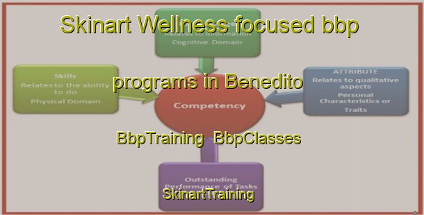 Skinart Wellness-focused bbp programs in Benedito | BbpTraining | BbpClasses | SkinartTraining-Brazil