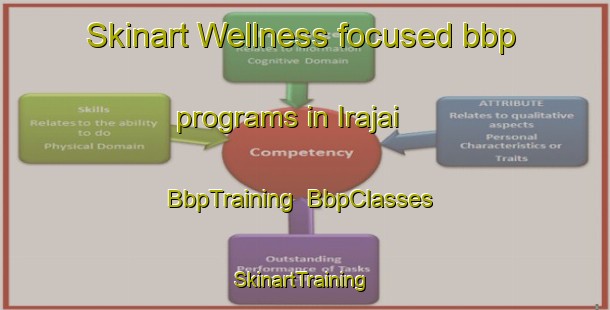 Skinart Wellness-focused bbp programs in Irajai | BbpTraining | BbpClasses | SkinartTraining-Brazil
